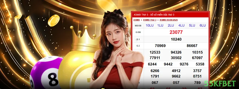 Controles de paJogonto e BRL em 55kfbet